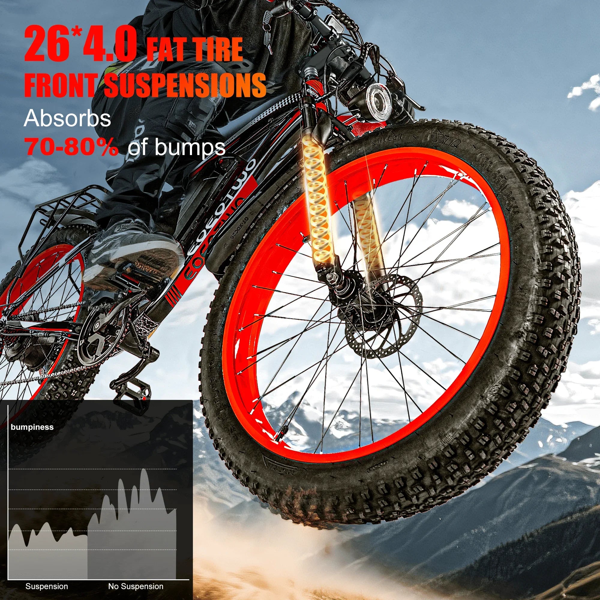 1500W Fat Tire Electric Bike