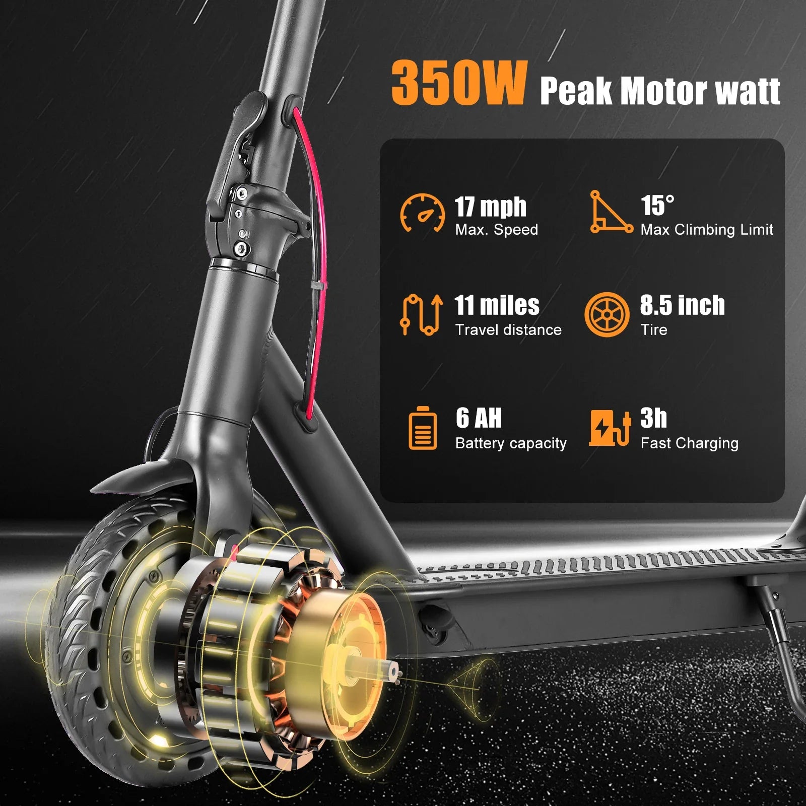AiliFE Electric Scooter with Smart App 36V Battery 19Mph 350 Motor 8.5Inch Tyres Foldable Escooter